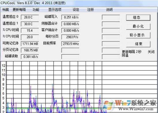 cpucool漢化版_CPUCool V8.1中文版 (CPU降溫軟件)