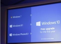 Win7/Win8.1還可以免費(fèi)升級(jí)Win10嗎？正解