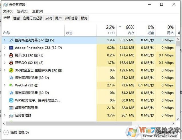 電腦為什么越用越慢？電腦越用越慢的最大原因和解決方法