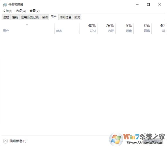 Win10任務(wù)管理器不顯示用戶進(jìn)程解決方法