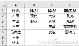 EXCEL怎么制作下拉菜單,非常詳細(xì)的EXCEL下拉菜單制作方法