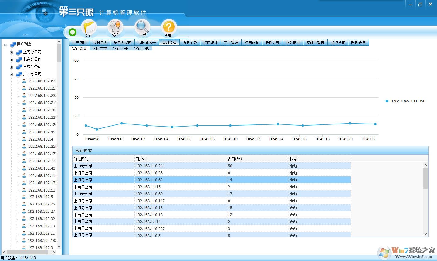 第三只眼監(jiān)控軟件下載_第三只眼v16.8破解版