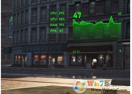 Win10開啟游戲FPS幀數(shù)、CPU、內(nèi)存、GPU占用率教程