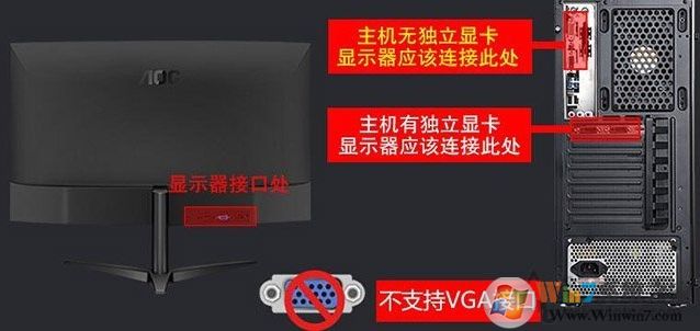 B460主板BIOS設(shè)置CSM選項無法開啟的解決方法