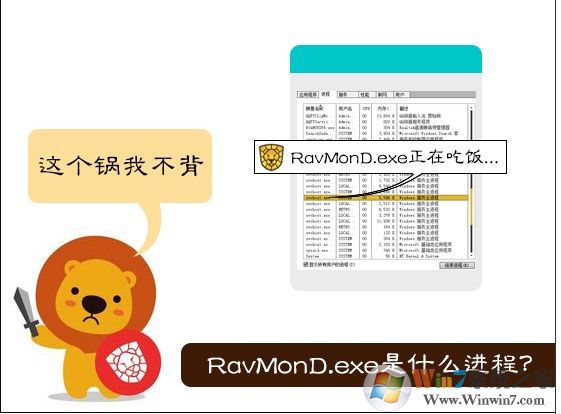 RavMonD.exe是什么進(jìn)程,RavMonD.exe進(jìn)程怎么徹底關(guān)閉刪除