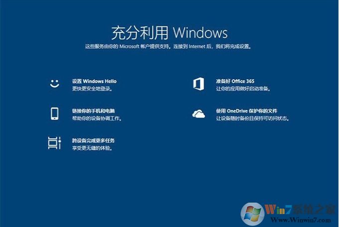 Win10關(guān)閉更新后的"充分利用Windows"提示界面