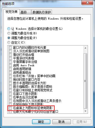 Win7旗艦版圖標重影是什么原因？如何解決win7旗艦版圖標重影問題