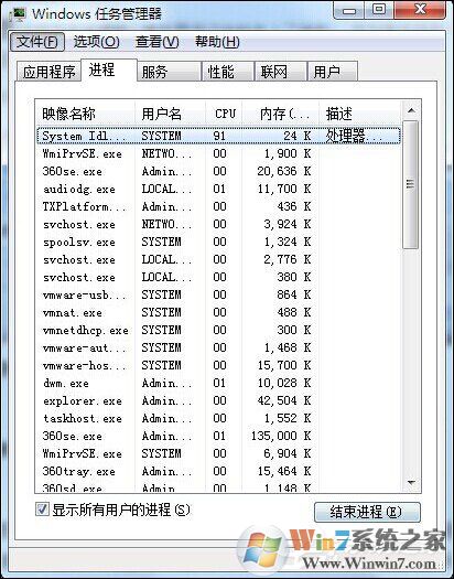 Win7系統(tǒng)開機(jī)后黑屏只有鼠標(biāo)是什么原因？應(yīng)該怎么解決