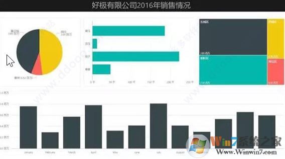 powerbi下載_Power BI Desktop破解版(可視化工具)