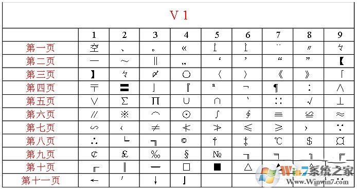 智能ABC輸入法 官方免費版 V5.23 