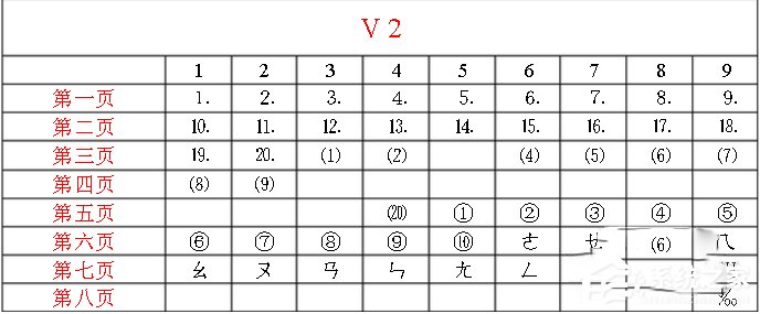 智能ABC輸入法 官方免費版 V5.23 