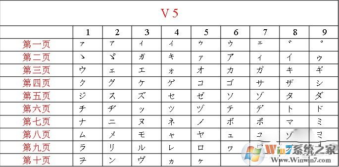 智能ABC輸入法 官方免費版 V5.23 