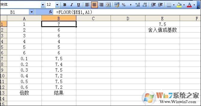 Excel FLOOR函數(shù)怎么用？FLOOR函數(shù)使用教程