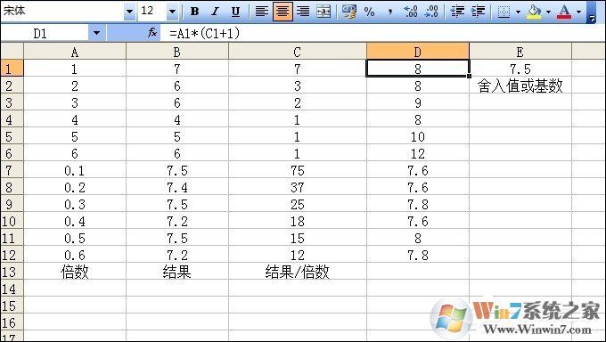 Excel FLOOR函數(shù)怎么用？FLOOR函數(shù)使用教程