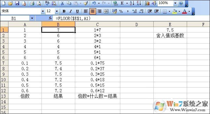 Excel FLOOR函數(shù)怎么用？FLOOR函數(shù)使用教程