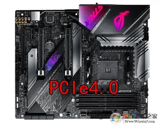 顯卡PCIE4.0和3.0區(qū)別是什么,顯卡性能有多大的差別