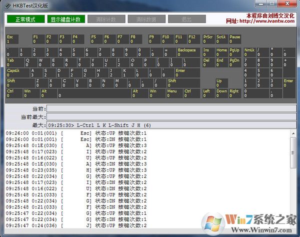 HKBTest下載|HKBTest(鍵盤測試工具) v2.0中文版