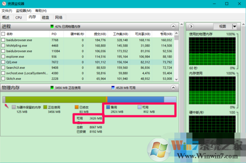 win10內(nèi)存顯示異常怎么辦？win10內(nèi)存顯示異常解決方法