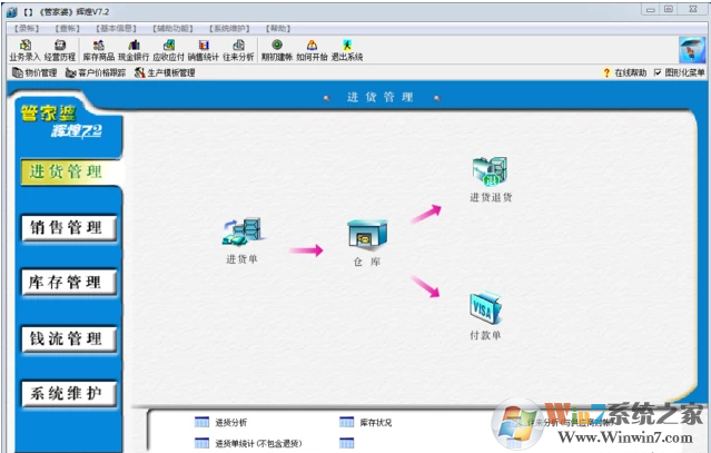 網(wǎng)上管家婆軟件