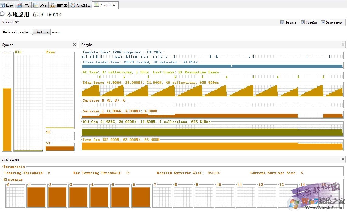 VisualVM中文版下載(JAVA性能調(diào)優(yōu)工具) v1.4.3官方中文版