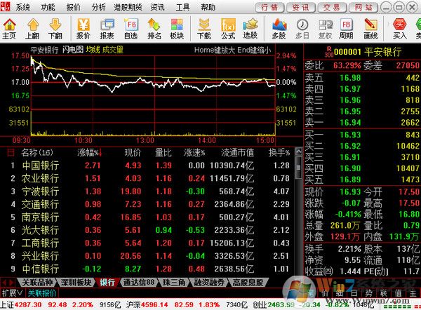 中信建投網(wǎng)上交易極速版(中信建投網(wǎng)上交易軟件下載) v7.57官方版