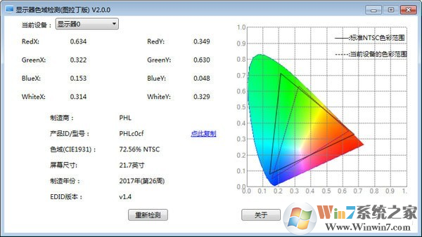 顯示器色域檢測(cè)下載