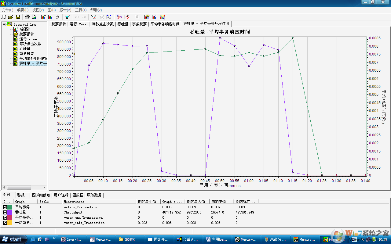 loadrunner11破解版下載