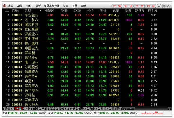 愛建證券超強(qiáng)版下載