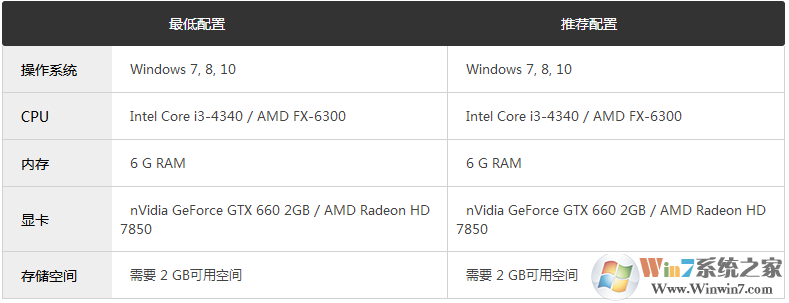 全面吃雞模擬器(Totally Accurate Battlegrounds) 免安裝硬盤版