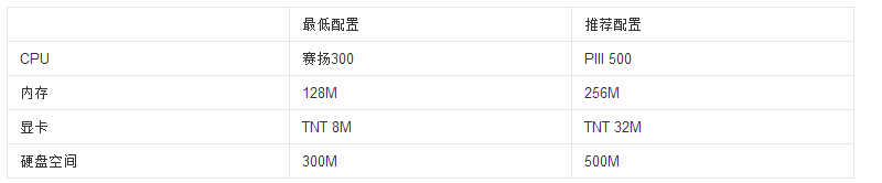 血戰(zhàn)上海灘2下載