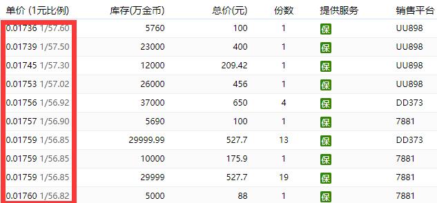 DNF金幣比例查詢計(jì)算器