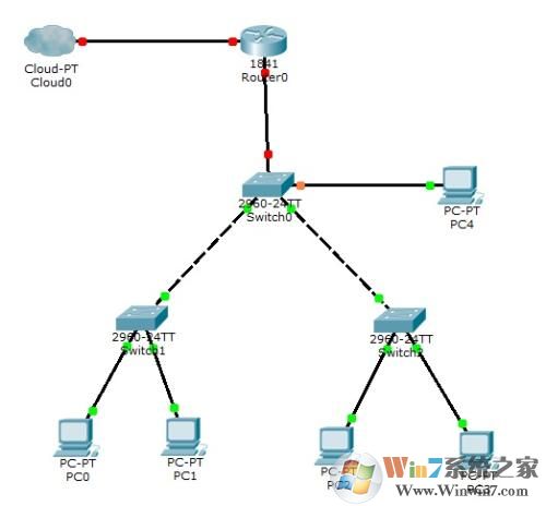 win10局域網(wǎng)一鍵共享v2021最新版(親測(cè)有效)