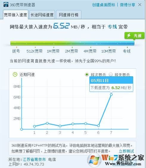 360網(wǎng)速測試器電腦版下載-360寬帶測速器官方版綠色版