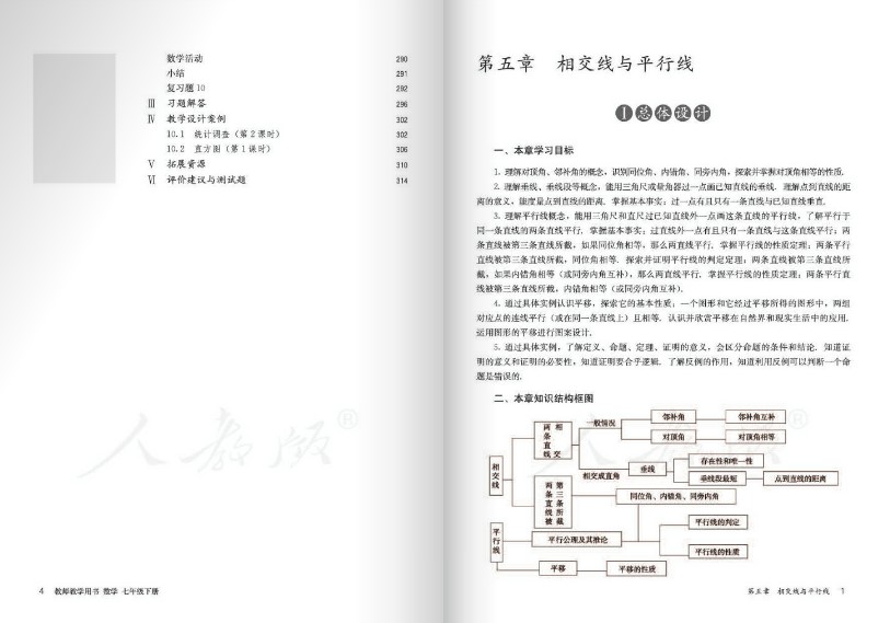 初一數(shù)學(xué)下冊電子課本