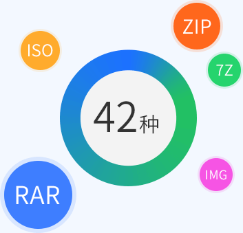 2345好壓官方下載