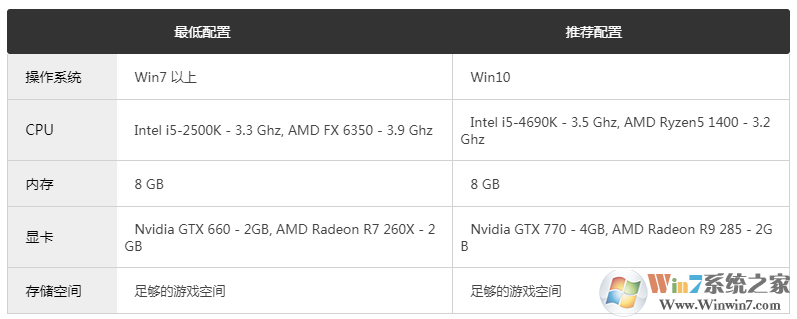 紀元1800游戲單機版下載