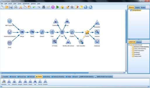 SPSS Modeler18永久破解版下載|SPSS Modeler18中文特別版