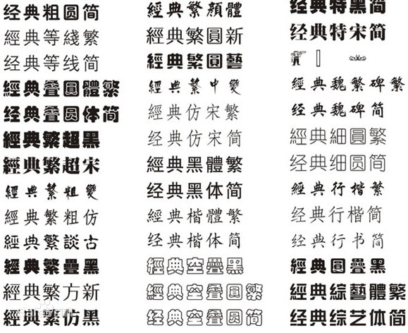 中華字庫字體