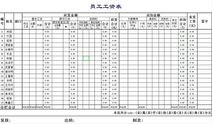 員工工資表格模板免費版