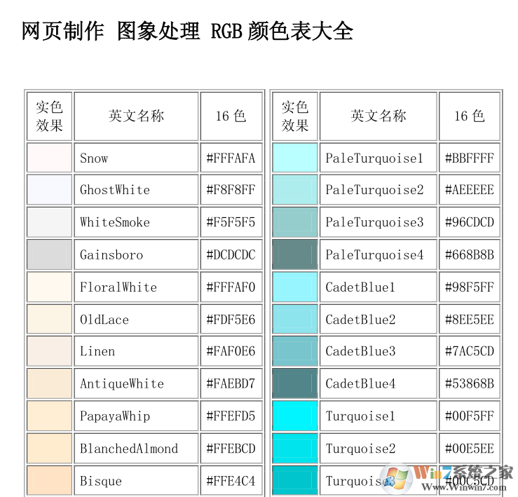 RGB顏色表大全下載