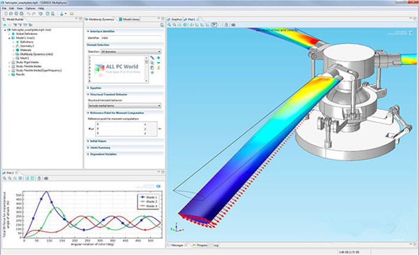 Comsol