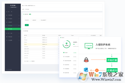 護(hù)衛(wèi)神入侵防護(hù)系統(tǒng)