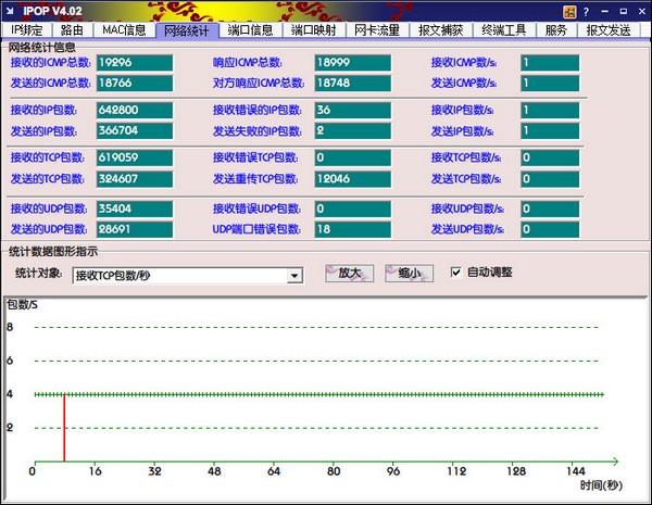 網(wǎng)絡(luò)IP管理工具