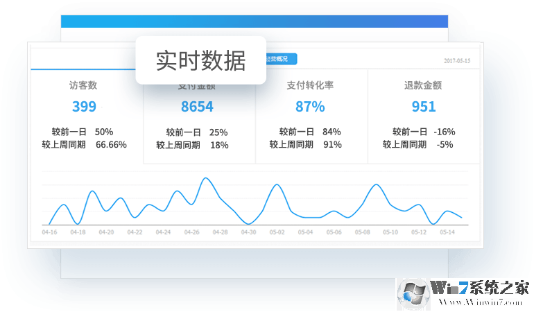 千牛工作臺(tái)PC客戶端