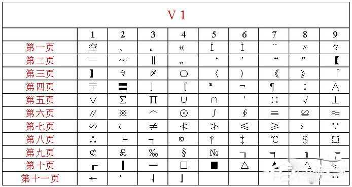 智能ABC輸入法 V5.23