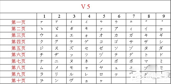 智能ABC輸入法 V5.23