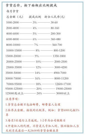 譚八爺下單平臺(tái)下載