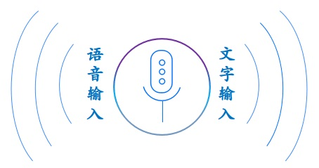 統(tǒng)信UOS操作系統(tǒng)