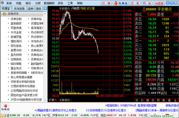 興業(yè)證券優(yōu)理寶財(cái)富版