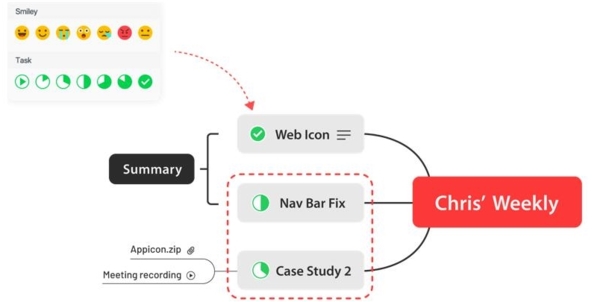 XMind ZEN通用注冊(cè)機(jī)